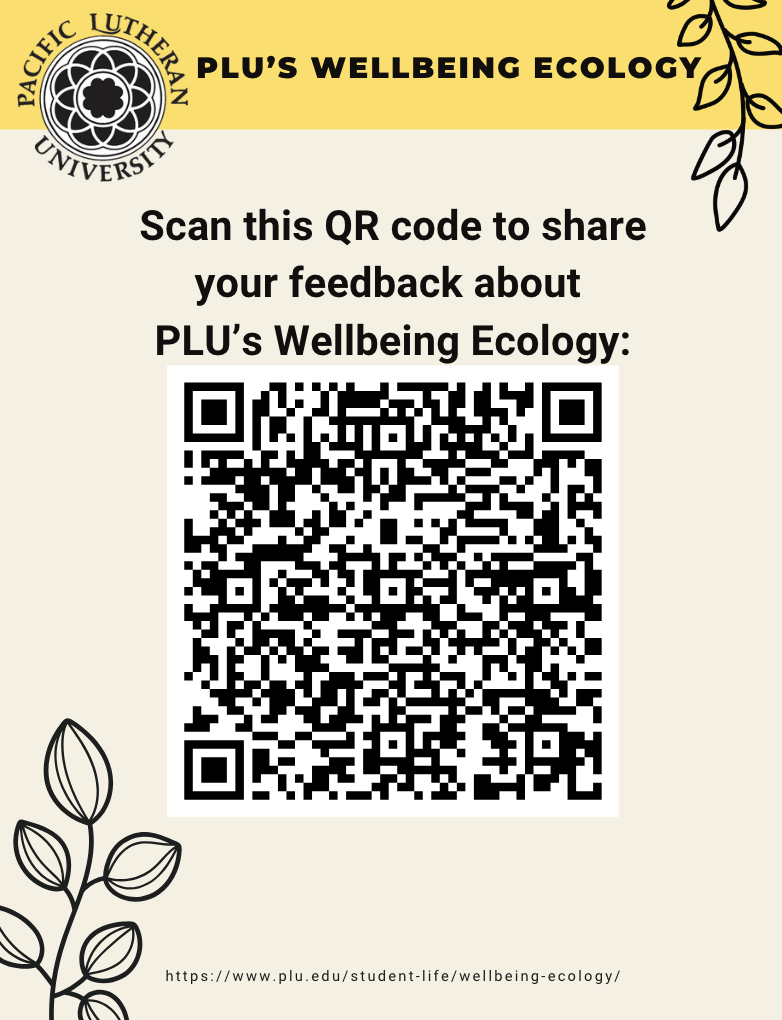 QR Code for PLU Wellbeing Ecology Survey (linked on page)